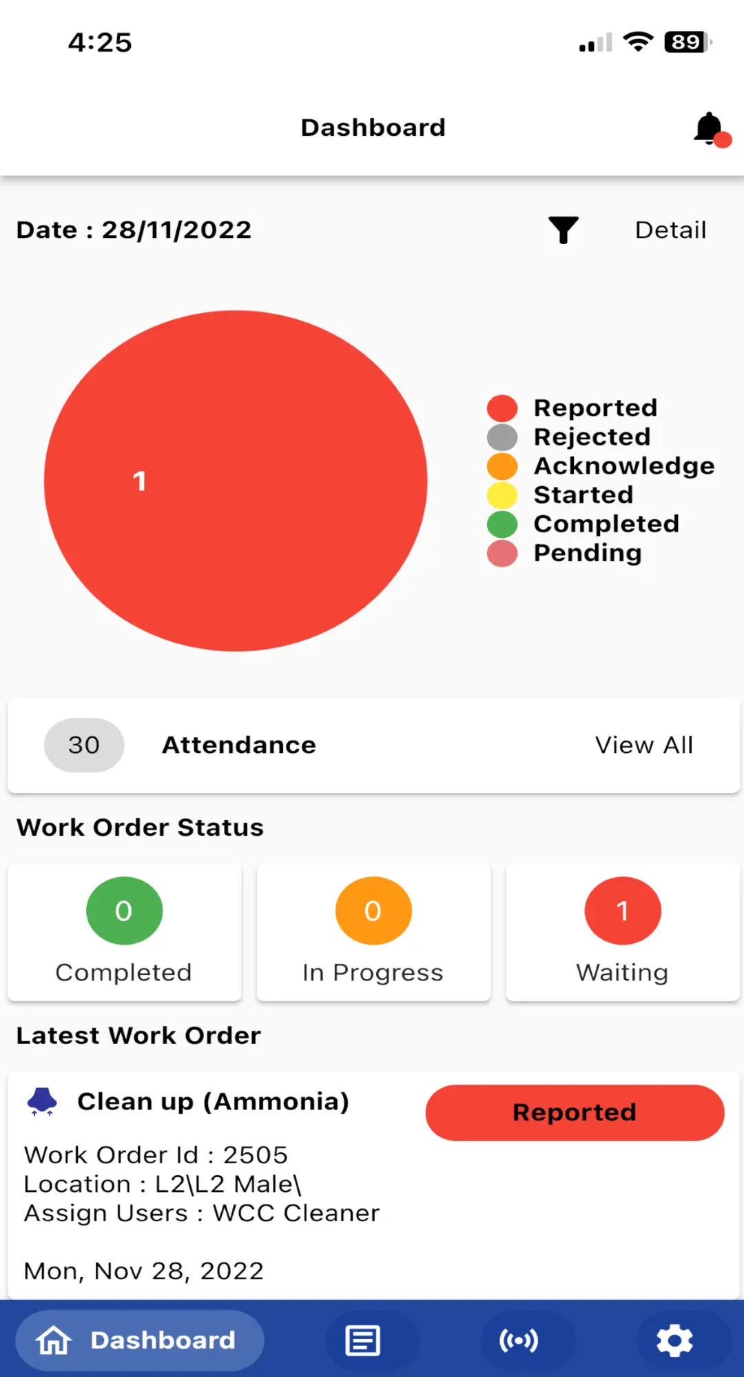 Task application for cleaner